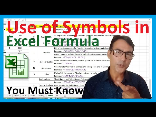 How to use of symbol in ms excel formula | What are uses of symbols in excel | You must know