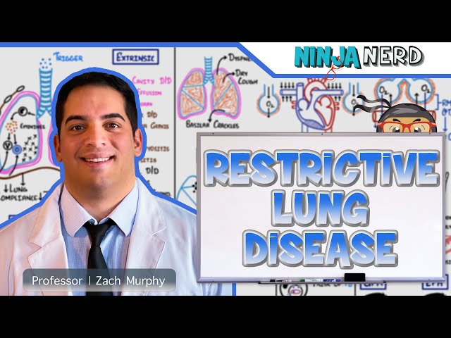 Restrictive Lung Diseases | Clinical Medicine