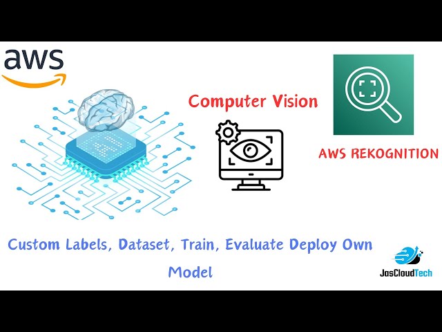 AWS AI Services | Computer Vision | AWS Rekognition | Custom Labels | Train Model