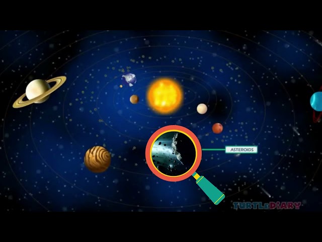 What Is an Asteroid?  *Science in Seconds*  TurtleDiary.com