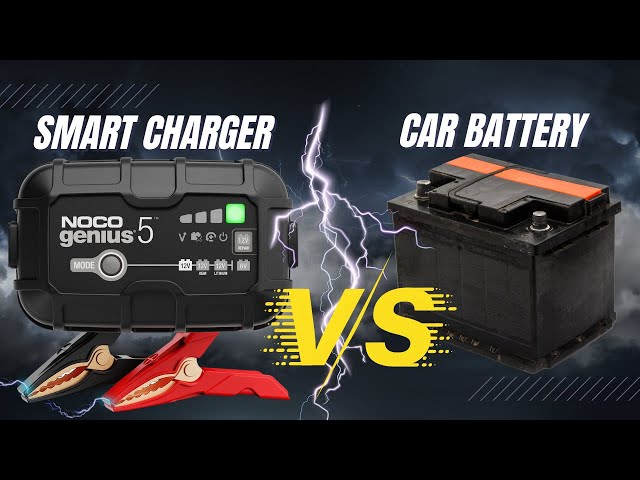 Noco Genius 5 Smart Battery Charger/Maintainer Quick Real World Test & Review