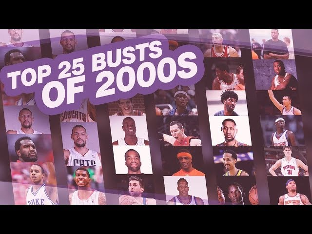 TOP 25 NBA Draft Busts Of The 2000s