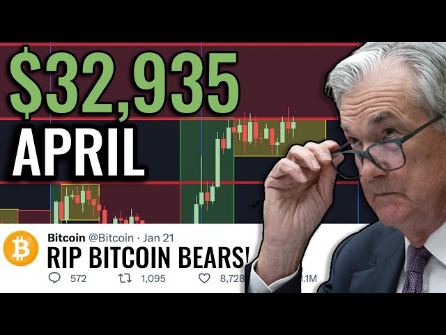 This Will Send Bitcoin To $32,935 In 11 Days IF.... [Bitcoin Prediction]