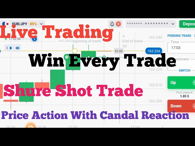 Live Trading Price Action With Candal Reaction||Quotex ||Binary Options Trading||