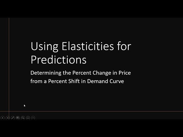Elasticities for Predictions: Find the Percent Change in Price from Shift in Demand Curve