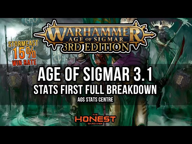 Warhammer Age of Sigmar 3.1 Stats First Full Breakdown | The Honest Wargamer