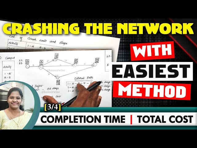 Crashing the Project Network | Single Critical Path | Easy method | Operations Research | Kauserwise