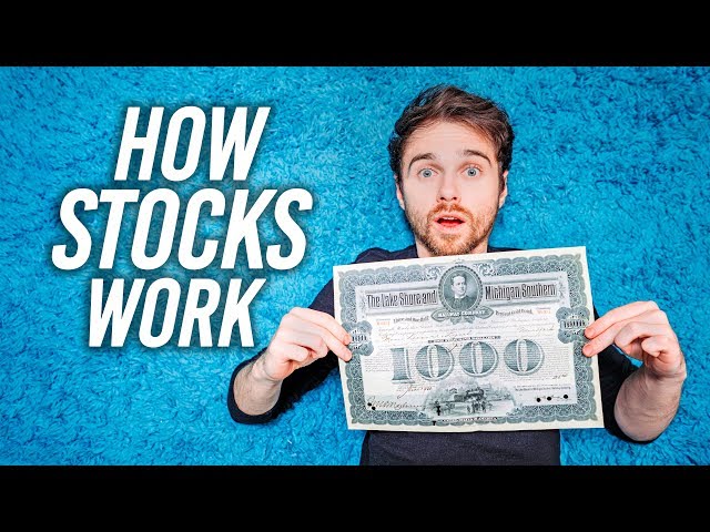 How Stock Prices Work (Before You Start Investing!)
