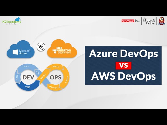 Azure vs AWS Devops: Which is Better | Devops engineer 2023 | Devops Training | K21 Academy