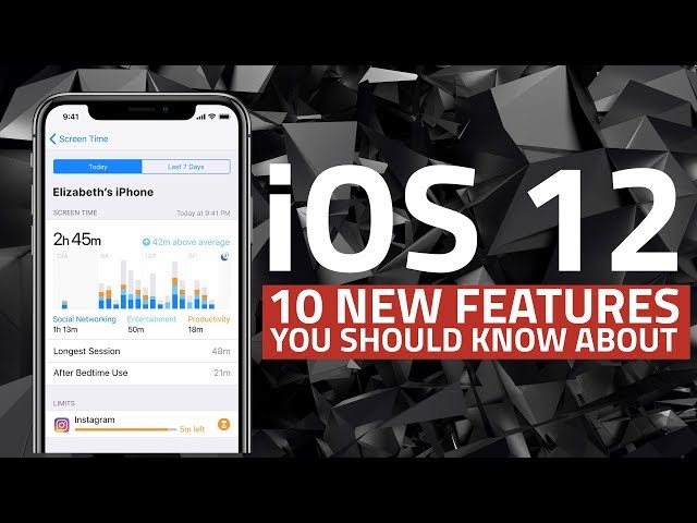 iOS 12 for iPhone and iPad | 10 New Features You Should Know About