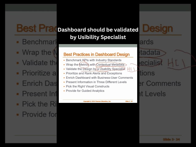 Dashboard should be validated by useablity specialist #businessanalytics