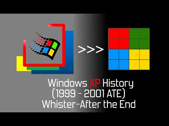 Windows XP History (1999-2001 ATE)