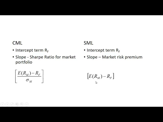 Capital Market Line (CML) vs Security Market Line (SML)