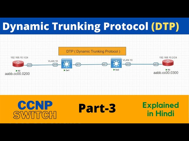 DTP ( Dynamic trunking protocol )  | Switching | part-3 | CCNP | CCNA | Mukesh Sir