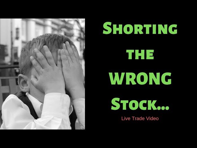 Did a SIMPLE Mistake Ruin My Day? -  5/16 Live Day Trading Recap
