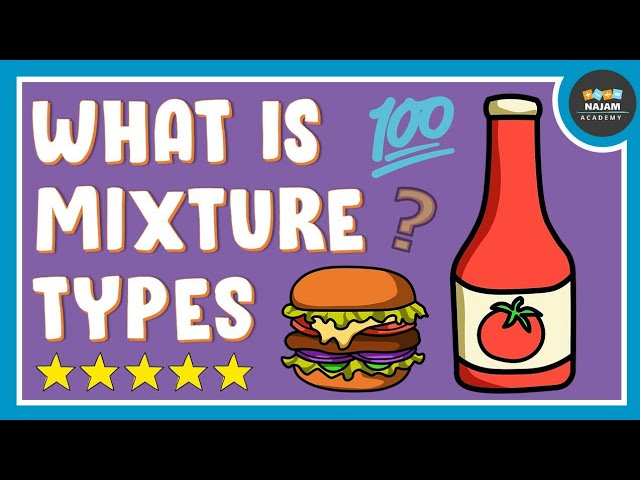 What is Mixture in Chemistry?