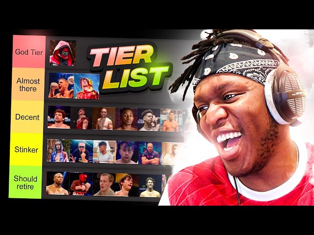 Updated Youtube Boxing Tier List