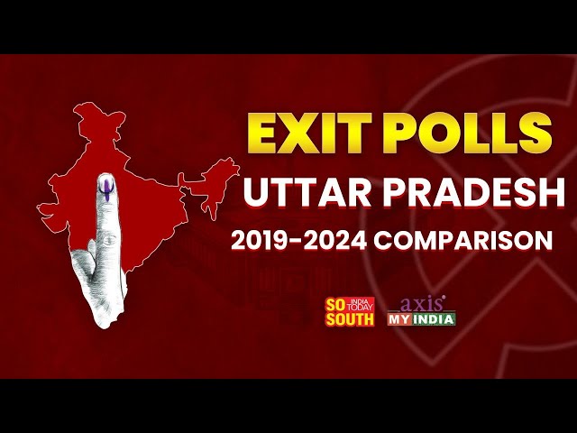 Lok Sabha Exit Poll 2024- Uttar Pradesh: 2019 to 2024 Comparison | SoSouth