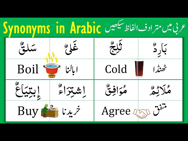 Synonyms in Arabic | Arabic Words & their Synonyms | Arabic Words | Arabic Language Learning