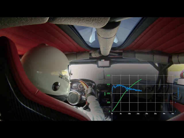 Koenigsegg Regera - 0-400-0 (0-250-0 mph) On-board Footage #WORLDRECORD