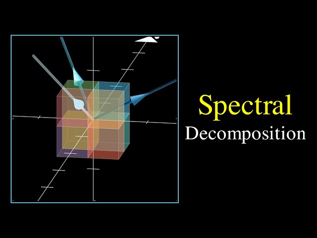 Visualize Spectral Decomposition | SEE Matrix, Chapter 2