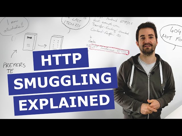 HTTP Request Smuggling Attack Explained // Untangling the HTTP Desync Attack