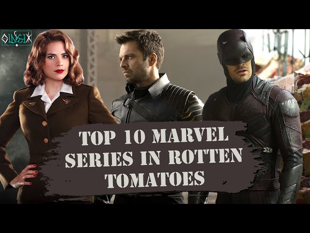 Top 10 "MARVEL" Series in Rotten Tomatoes (2013-2021)
