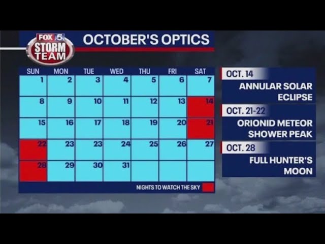 Celestial events you need to see this fall | FOX 5 News