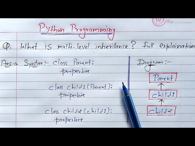 multi-level inheritance in python | Learn Coding