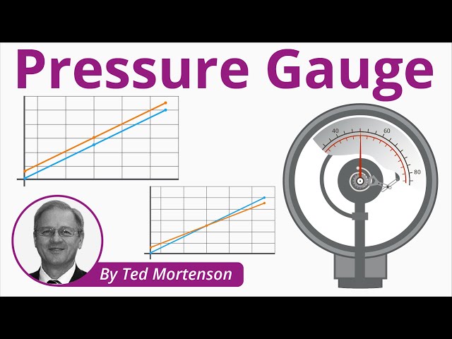 Pressure Gauge Explained | Types of Gauges