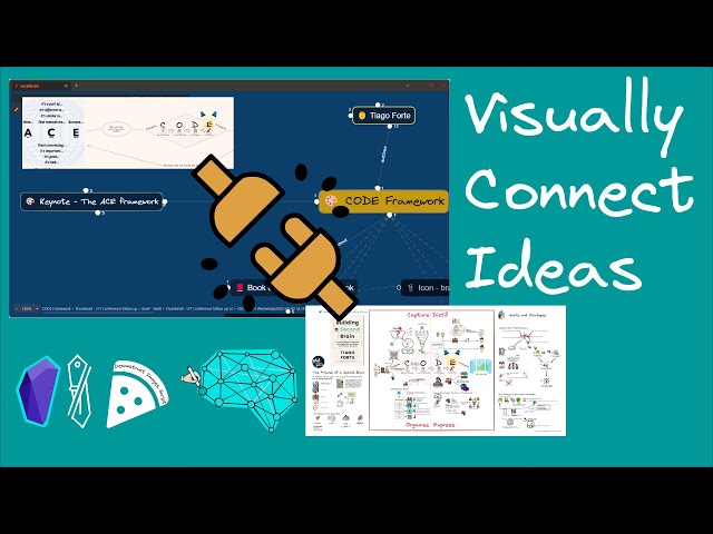 The Visual Thinking Framework with Obsidian and Excalidraw: Making Visual Connections between Notes