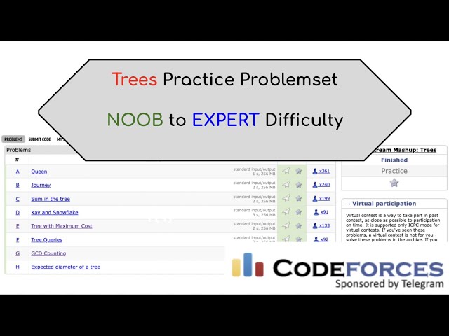 Complete Trees Practice - Noob to Expert | Topic Stream 3