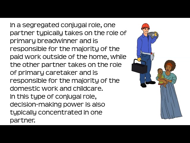Conjugal roles | Families  | Revision for AQA GCSE Sociology