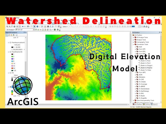Watershed Delineation using ArcGIS | Hydrology Analysis
