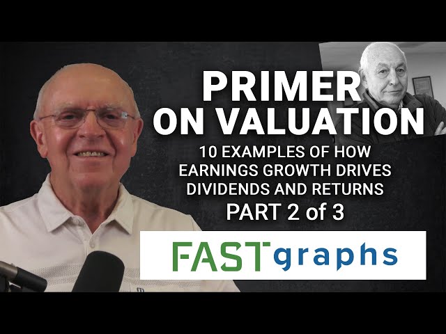 Primer On Valuation:  How Earnings Growth Drives Dividends & Returns (Part 2 of 3) | FAST Graphs