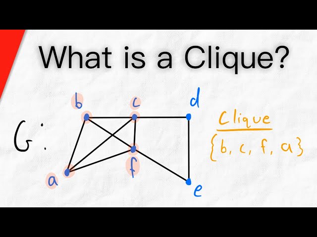 What is a Clique? | Graph Theory, Cliques
