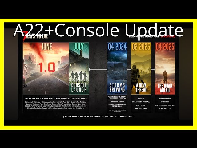 7 Days to Die A22 Update+Console Release