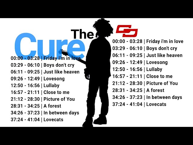 The Cure |🏆The GREATEST Songs🏆| C1 | #thecure #thegreatest #gadungs_