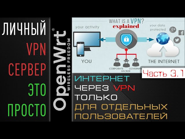 VPN только ДЛЯ ИЗБРАННЫХ пользователей | OpenWRT+OpenVPN