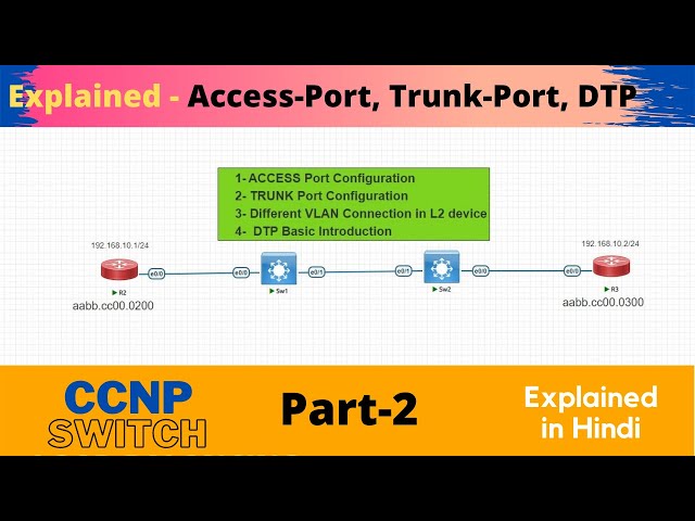 Access-port , Trunk-port  & DTP Explained  | Switching | part-2 | CCNP | CCNA | Mukesh Sir