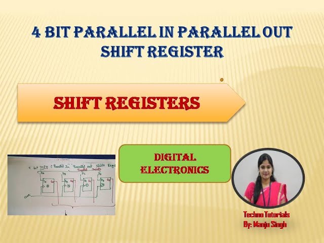 U3 L7.5 | Parallel in Parallel Out Shift Registers | PIPO