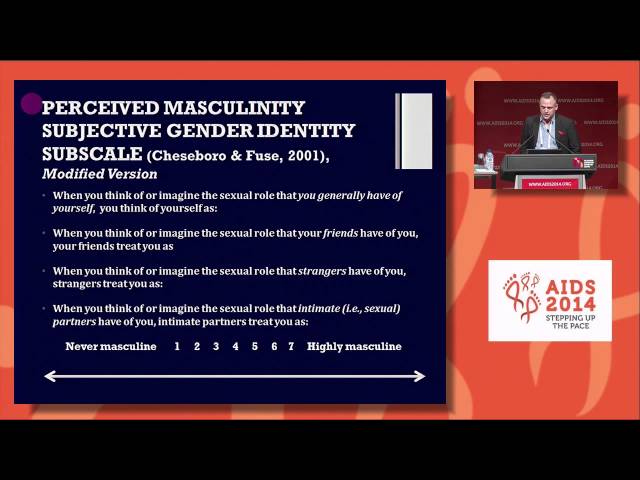 An examination of the level of masculinity ascribed to one's sexual role and its relation to ...