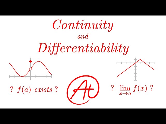 Continuity and Differentiability EXPLAINED with Examples