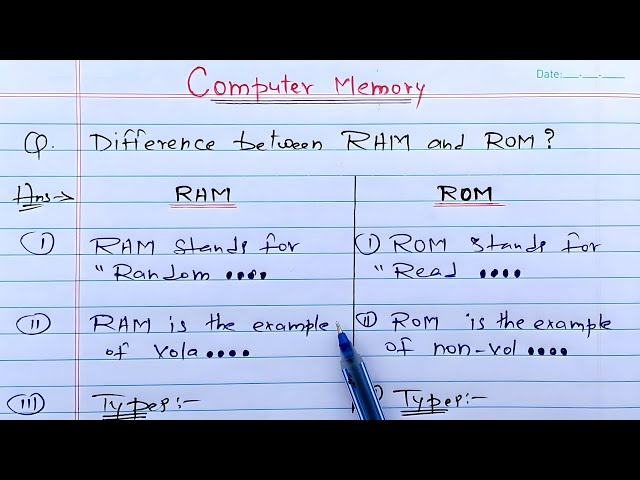 Difference between RAM and ROM | RAM vs ROM | Learn Coding