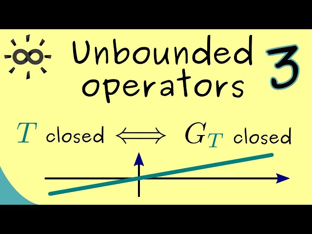 Unbounded Operators - Part 3 - Closed Operators