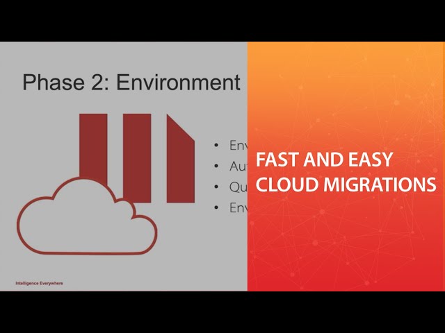 Fast and Easy Cloud Migrations