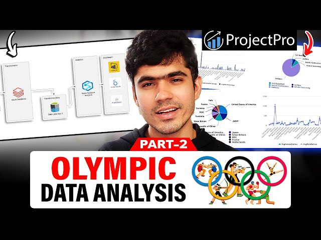 Olympic Data Analytics | Azure End-To-End Data Engineering Project | Part 2