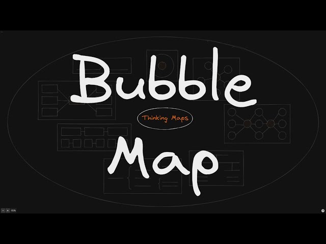 Part 2: Bubble Map - Thinking Maps with Excalidraw in Obsidian