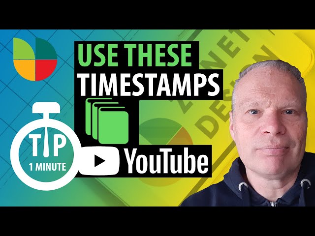 Adding Timestamps to YouTube To Boost Business