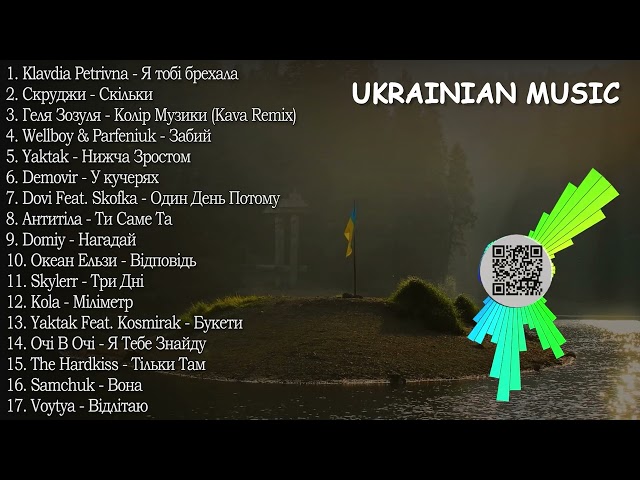 ХІТИ УКРАЇНСЬКА МУЗИКА 2024 | БЕРЕЗЕНЬ 2024 | TOP UKRAINE SONGS